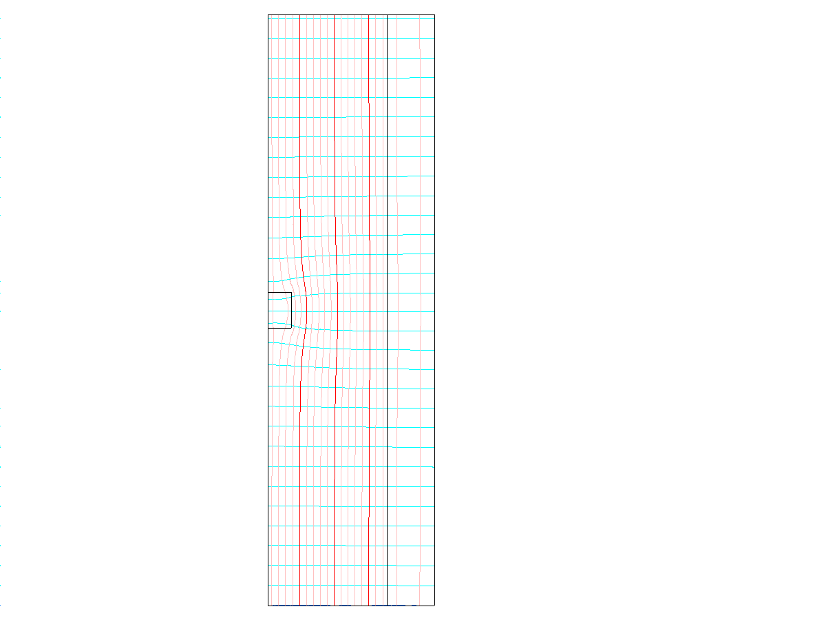 Numerical model for hygrothermal behaviour